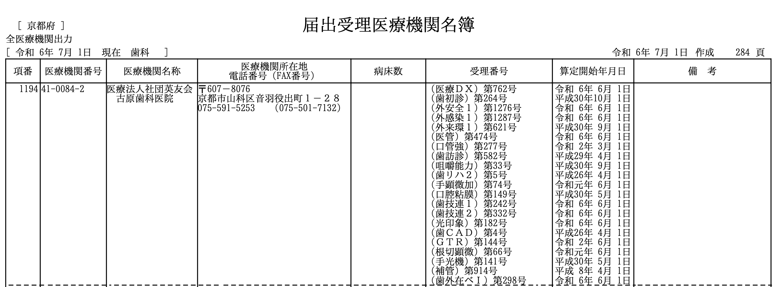 当院が認定されている施設基準一覧